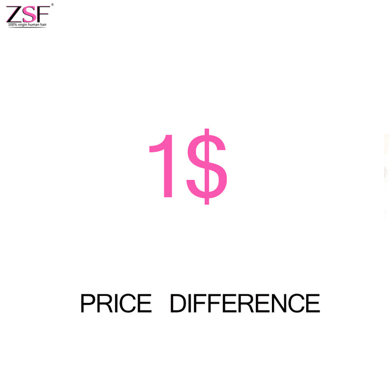 Price difference link